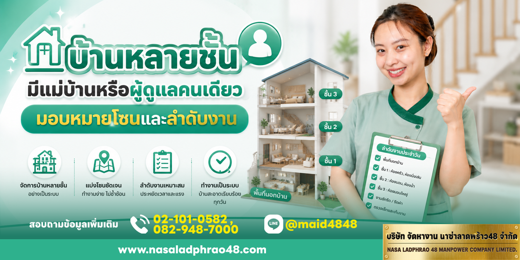 แม่บ้านคนเดียวถือแผนโซนบ้านแปะตู้โชว์พร้อมเวลาล็อกแต่ละชั้น|จุดสปอตเช็กบันไดและทางเดินปลอดภัยหลังทำความสะอาดแต่ละรอบ