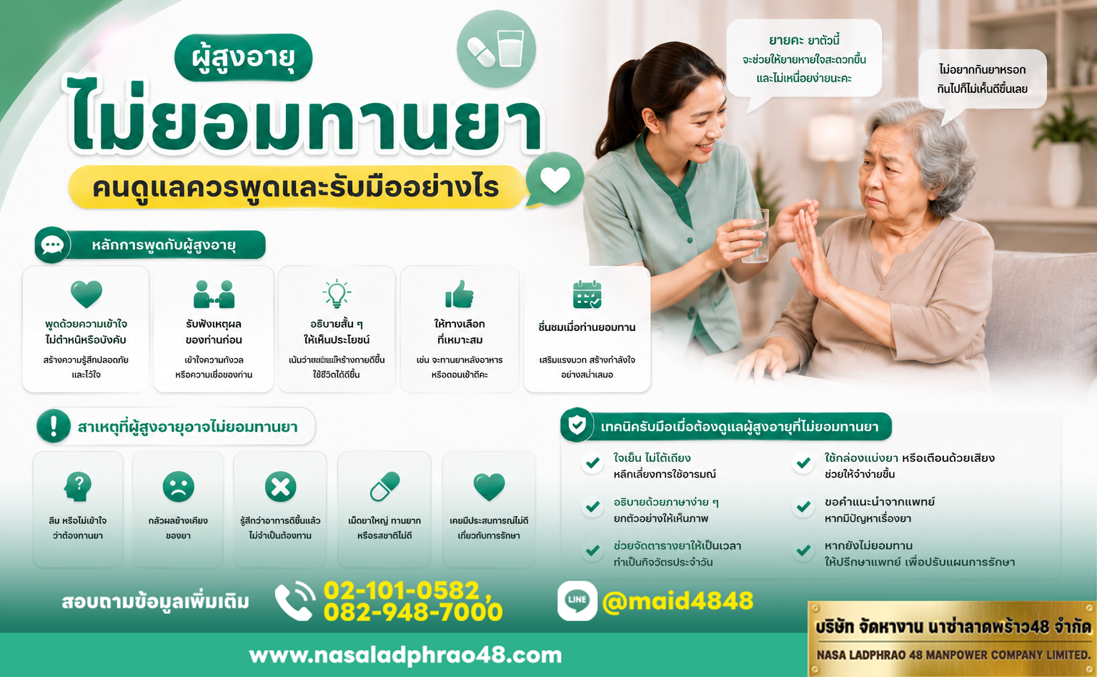 คนดูแลคุยกับผู้สูงอายุเรื่องยา|จัดยาและบันทึกก่อนให้ทาน