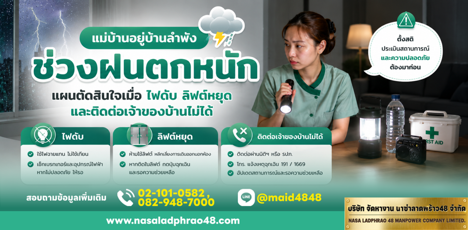 แผนตัดสินใจเมื่อแม่บ้านอยู่บ้านลำพังช่วงฝนตกหนัก มีไฟดับและลิฟต์หยุด|เช็กลิสต์ความปลอดภัยในบ้านช่วงฝนหนักสำหรับแม่บ้าน