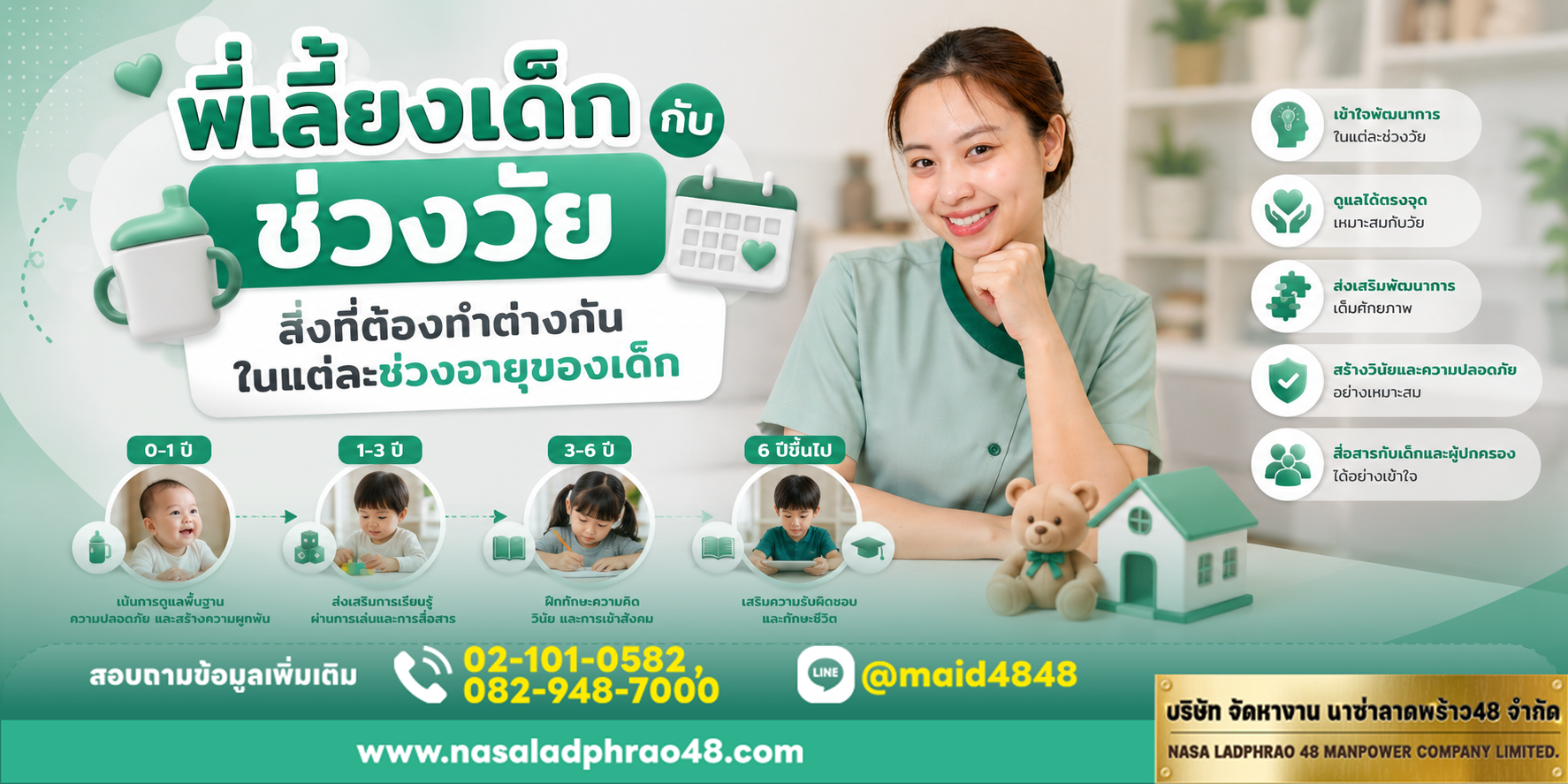 พี่เลี้ยงเด็กกับช่วงวัยสิ่งที่ต้องทำต่างกันในแต่ละช่วงอายุของเด็กควรวางแผนชัดเจน|ดูแลเด็กตามช่วงวัยและสื่อสารกับพี่เลี้ยงเด็กให้ตรงวัย