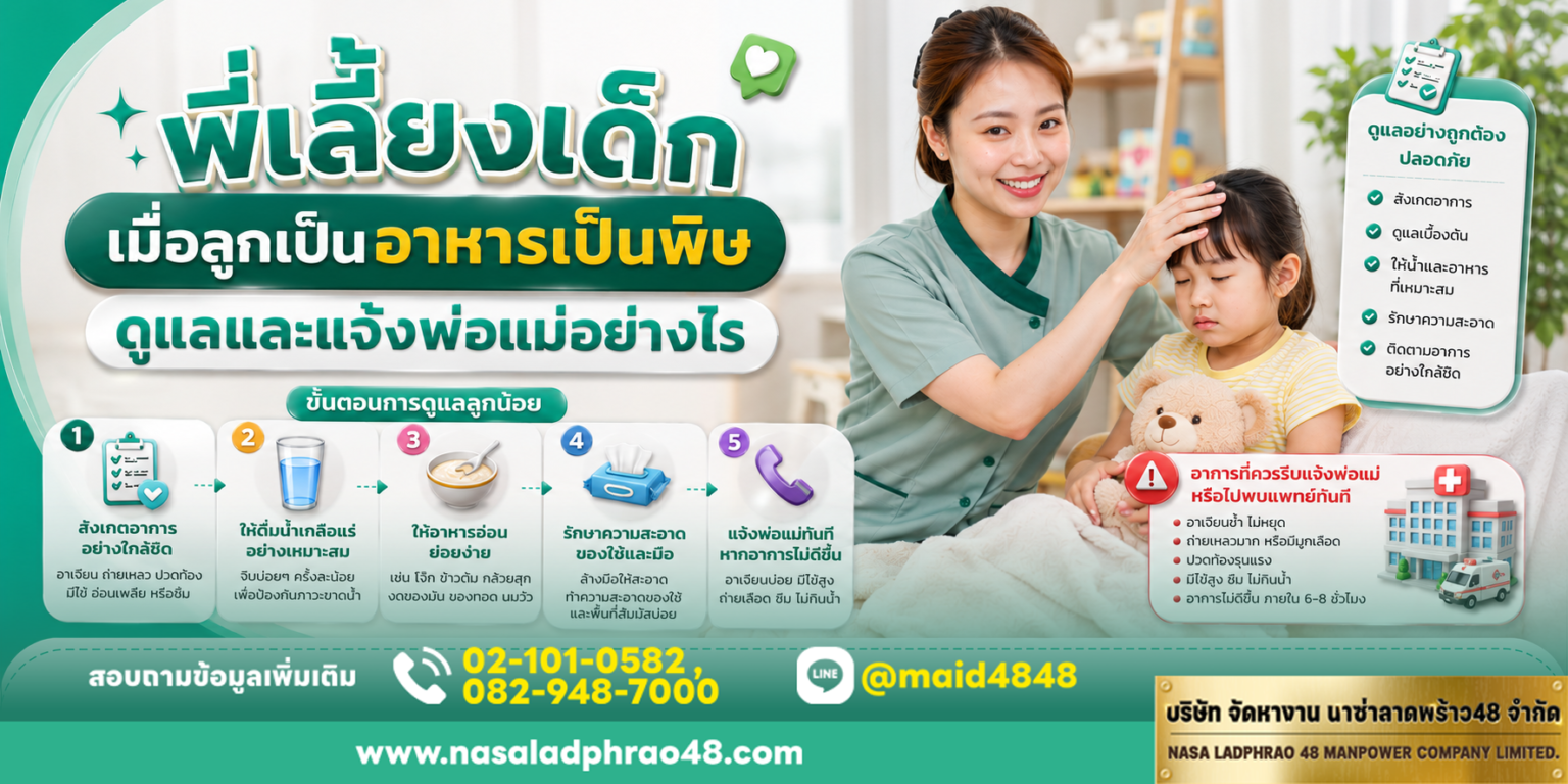 เช็กลิสต์อาหารเป็นพิษในเด็กสำหรับพี่เลี้ยง ระบุอาการ การแจ้งพ่อแม่ และการดูแลเบื้องต้นอย่างปลอดภัย|แผนรับมืออาหารเป็นพิษสำหรับพี่เลี้ยงดูแลลูกในบ้าน