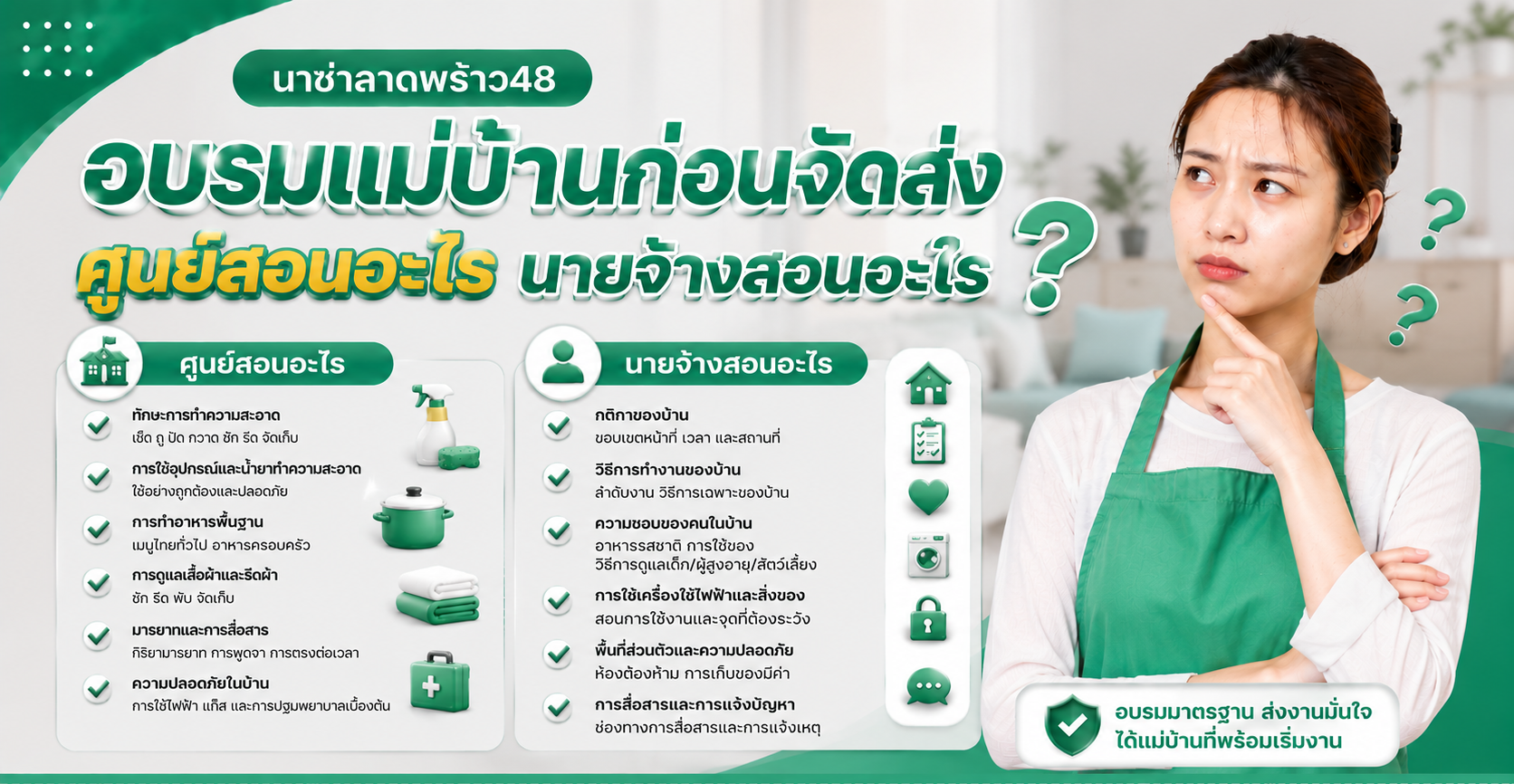เช็กลิสต์อบรมแม่บ้านก่อนจัดส่ง