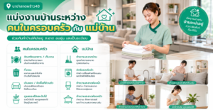 แบ่งงานบ้านครอบครัวแม่บ้าน