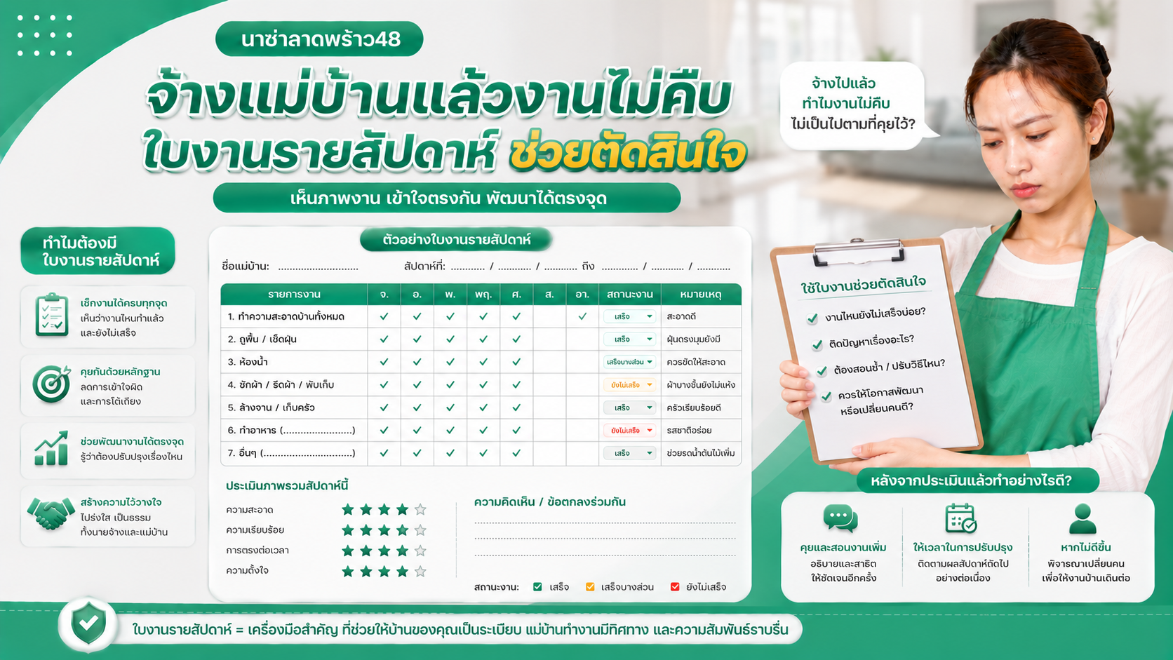 ใบงานรายสัปดาห์หลังจ้างแม่บ้าน